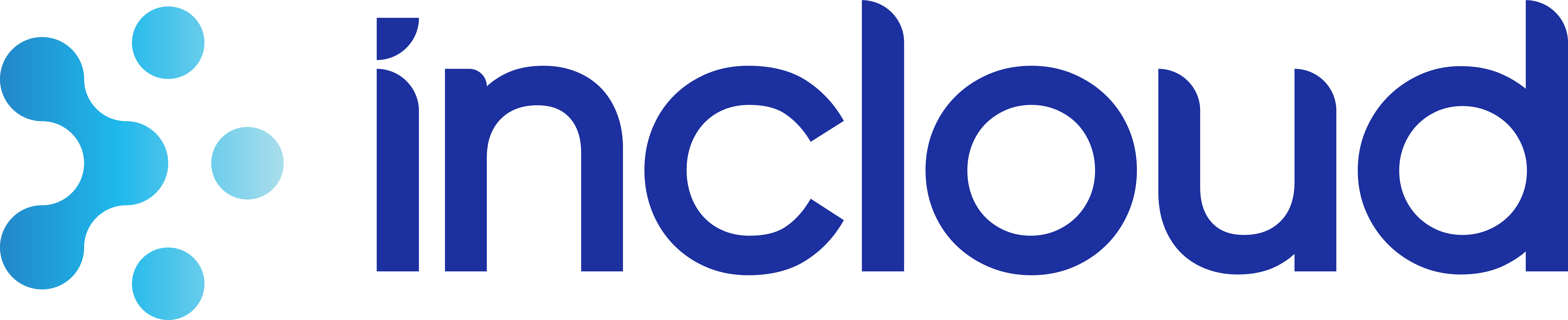 InCloud